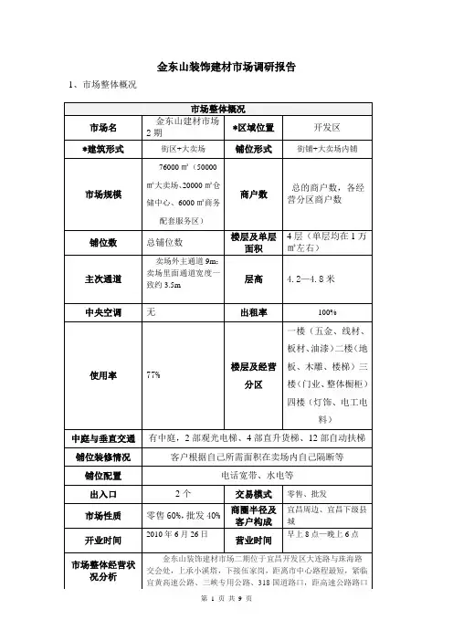 建材市场调研报告