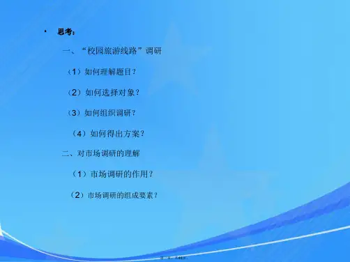 用户研究与竞品分析1