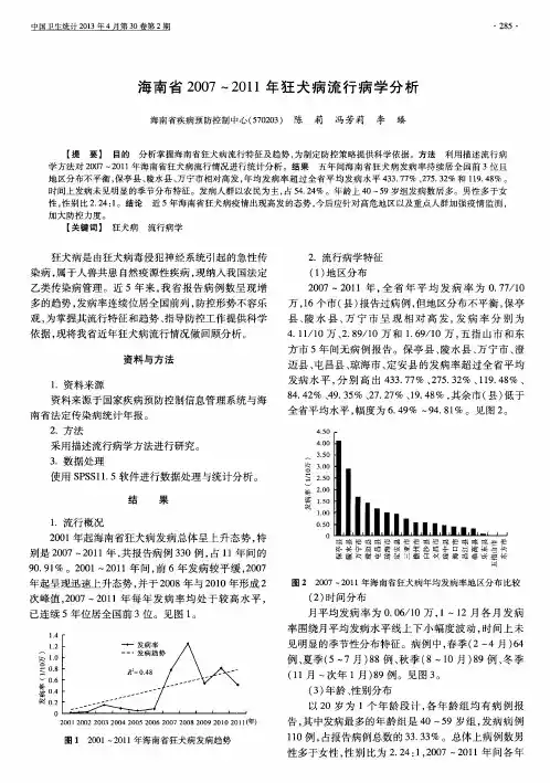海南省2007～2011年狂犬病流行病学分析