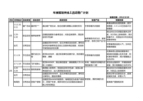 天猫商城电商运营活动推广计划