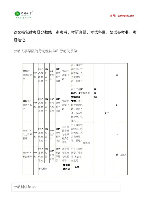 2015年中国人民大学劳人院劳动经济学和劳动关系学考研真题汇总15