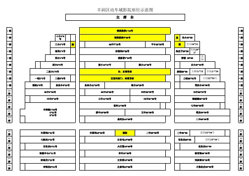座位示意图