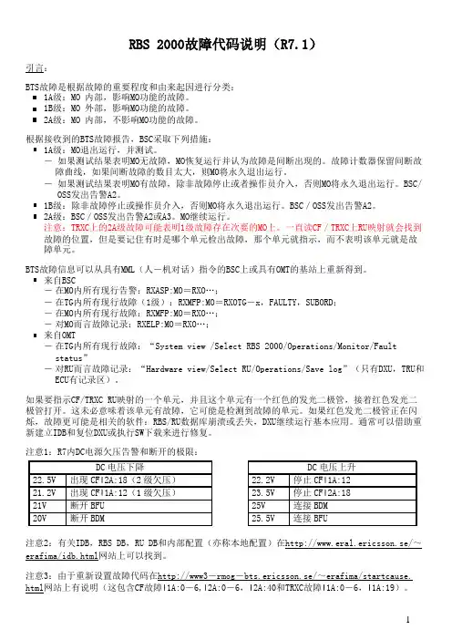 RBS2000故障代码说明