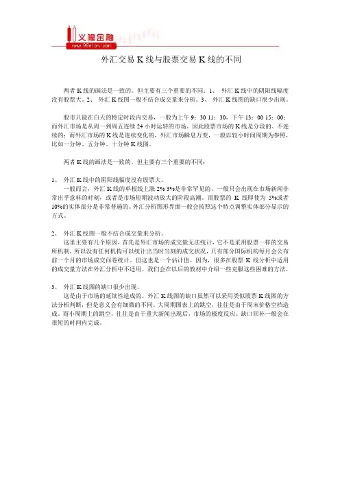 外汇交易K线与股票交易K线的不同