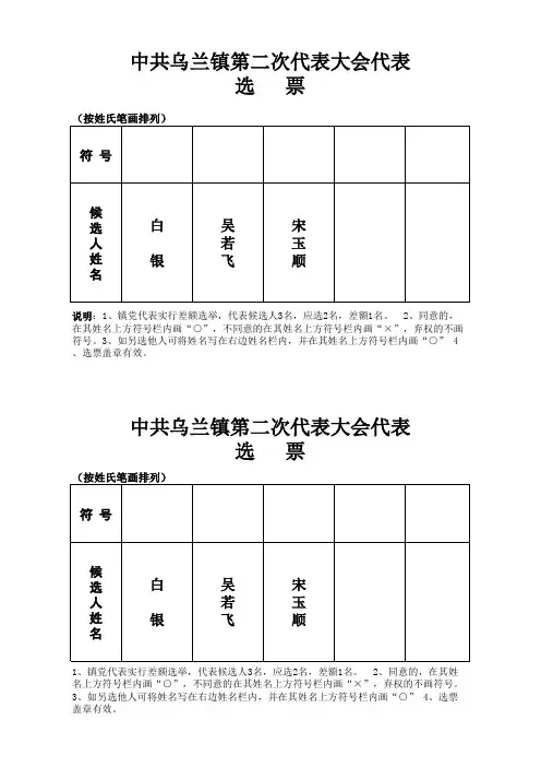 党代表选票