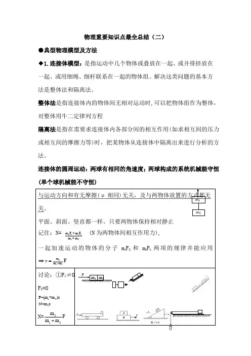 最新物理重要知识点最全总结(二)