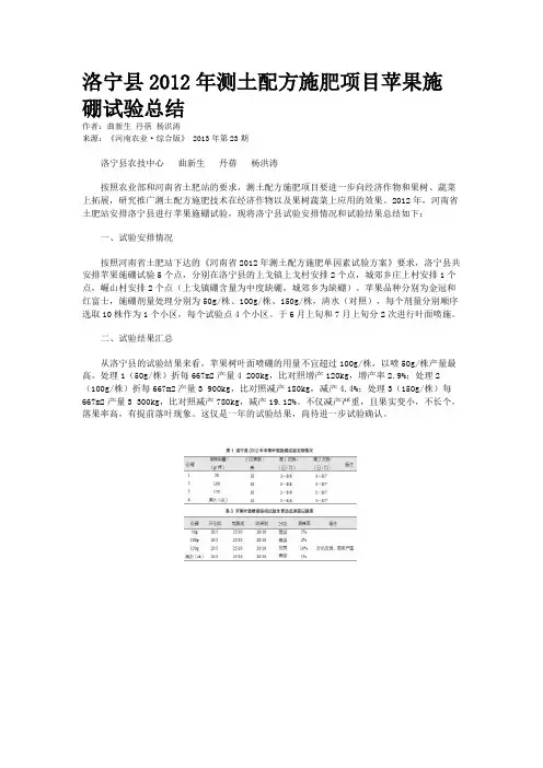 洛宁县2012年测土配方施肥项目苹果施硼试验总结
