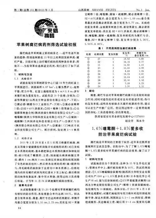 1.6%噻霉酮+1.8%爱多收防治苹果腐烂病试验