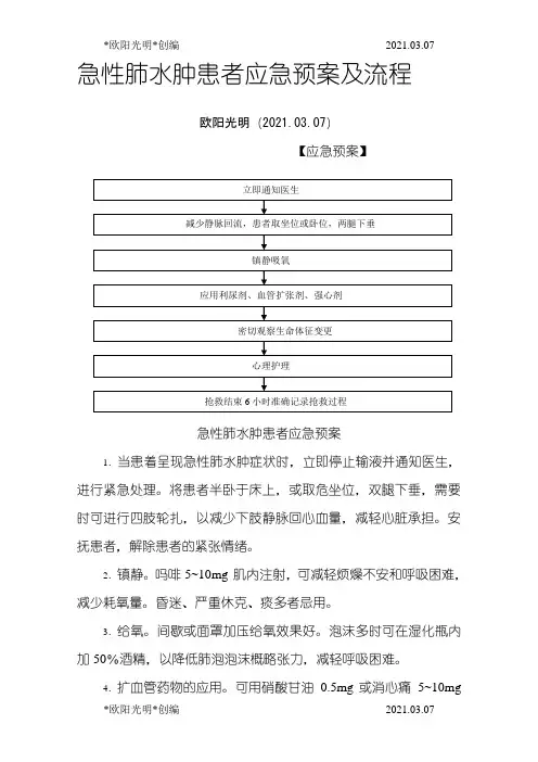 2021年急性肺水肿患者应急预案及流程
