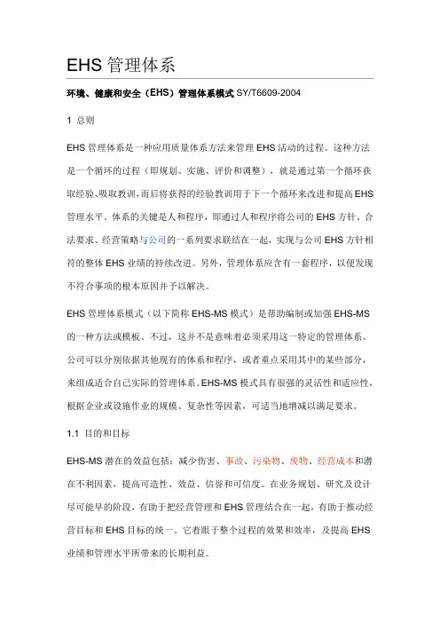 EHS管理体系 2