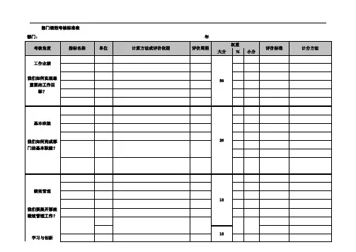 部门绩效考核标准