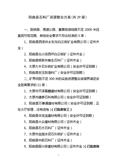 资源整合方案
