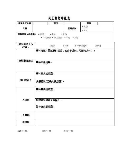 员工奖惩表格