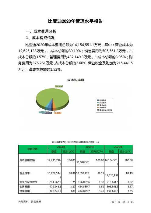 比亚迪2020年管理水平报告