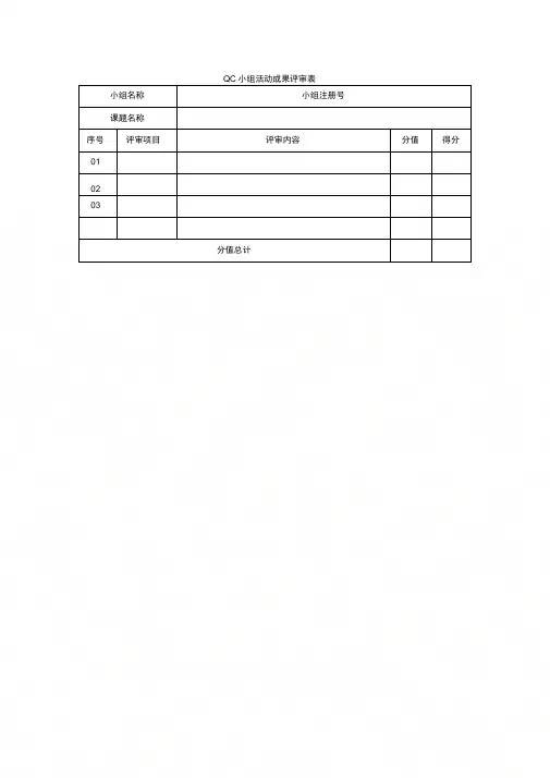 QC小组活动成果评审表
