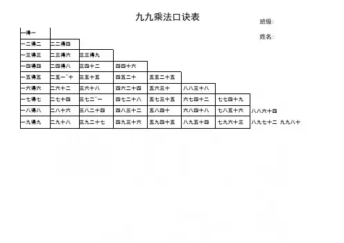 九九乘法口诀表(全word打印版)