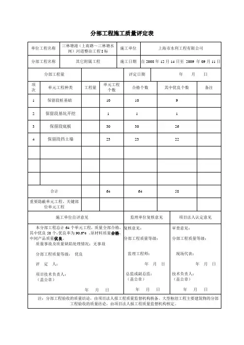分部工程质量评定表(附属结构)
