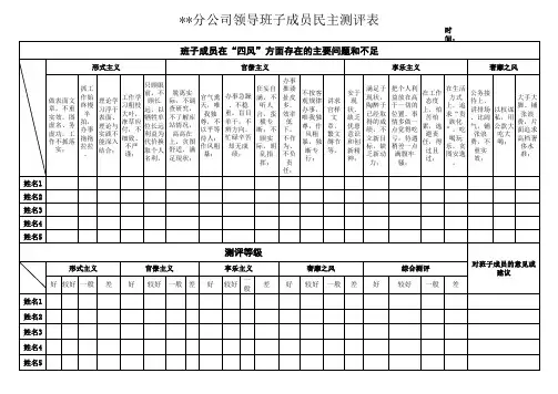 领导干部“四风”民主测评表