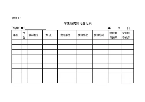 院顶岗实习所有附表1