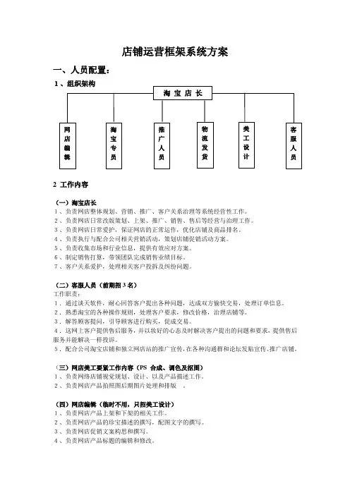 店铺运营框架系统方案