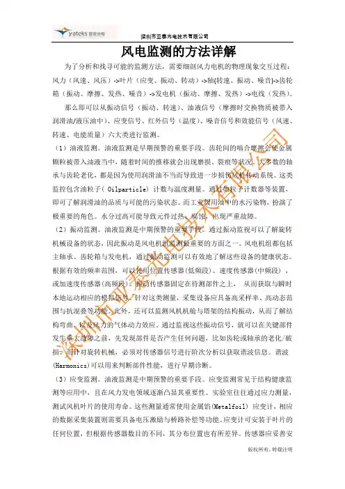 风电监测的方法详解