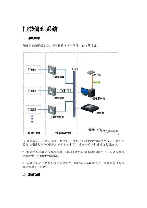 一卡通系统一—门禁与梯控