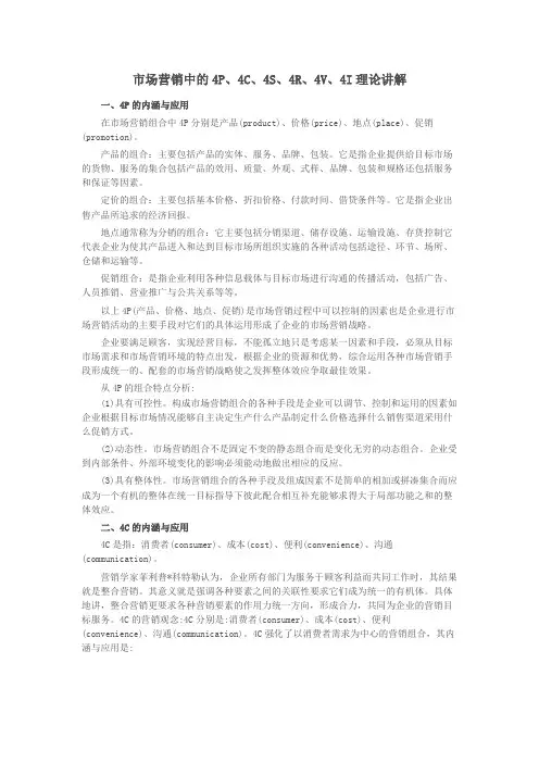 市场营销理论