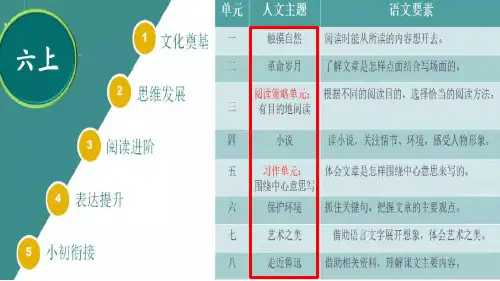 六上1.草原第一课时