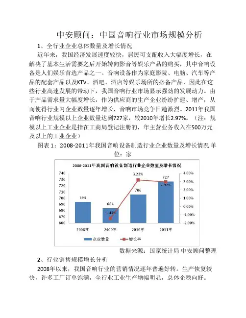 中国音响行业市场规模分析