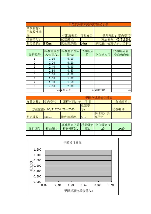 甲醛检测