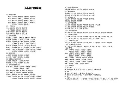 人教课标版2013年春小学语文积累知识