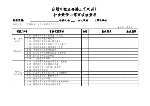 社会责任审核检查表()