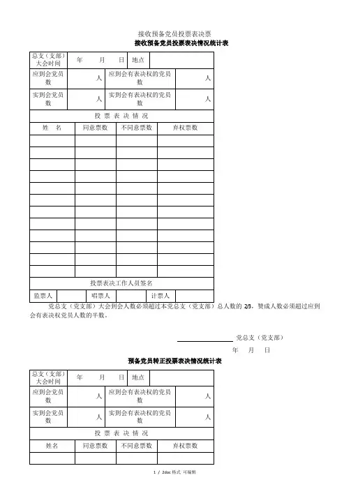 接收预备党员投票表决票甄选范文