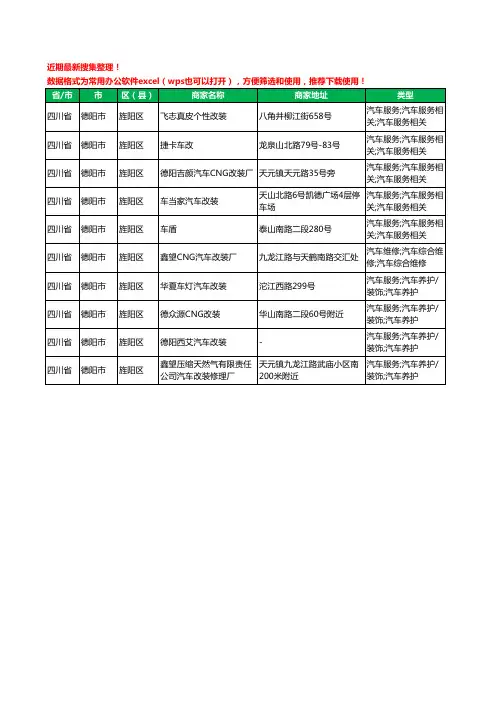 2020新版四川省德阳市旌阳区汽车改装工商企业公司商家名录名单黄页联系方式大全10家