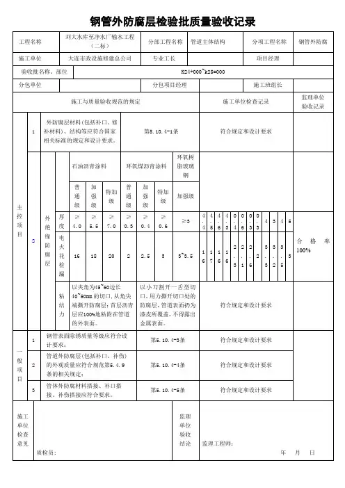、钢管管道外防腐层施工检验批质量验收记录表