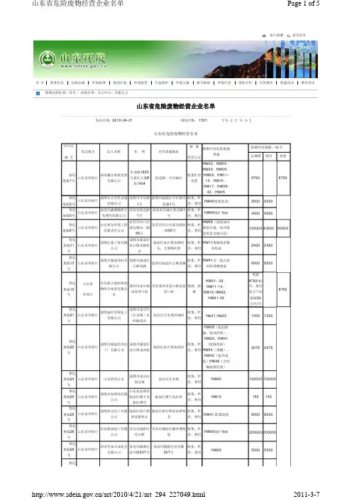 山东省危险废物经营企业名单