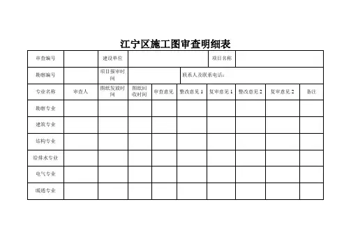 江宁区审图办施工审查明细表