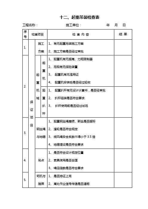 12起重吊装检查表
