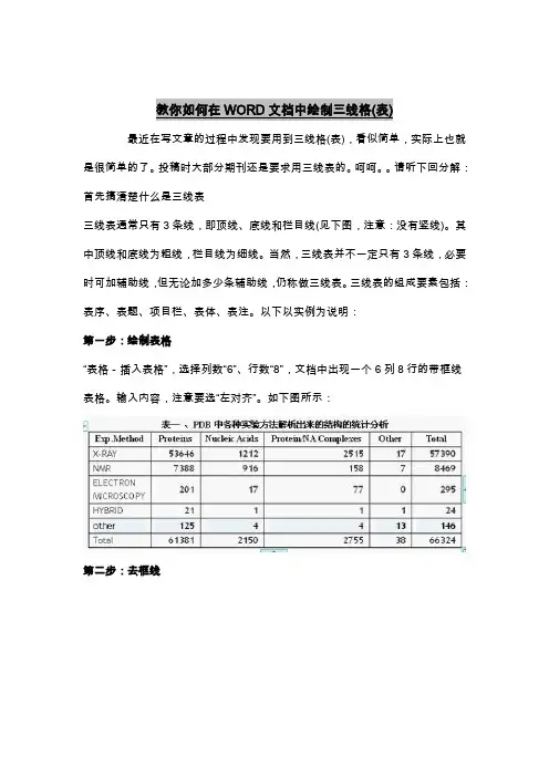 三线格的画法