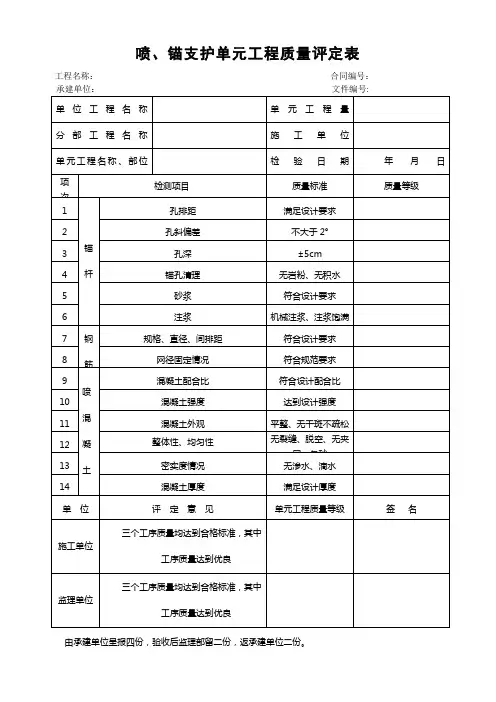 喷、锚支护单元工程质量评定表