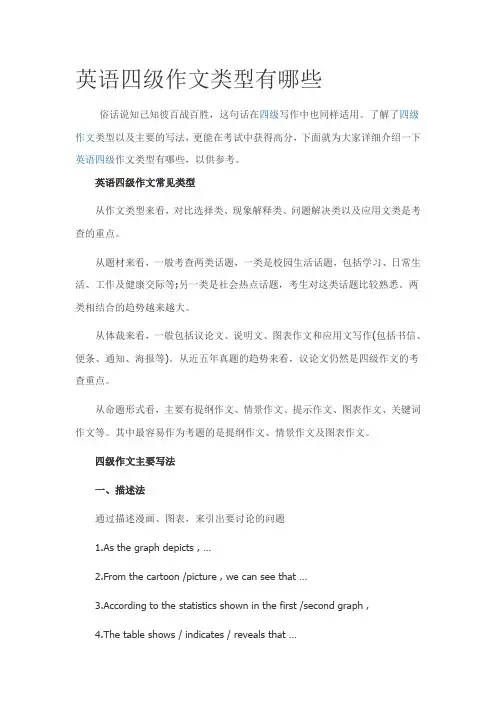 英语四级作文类型有哪些