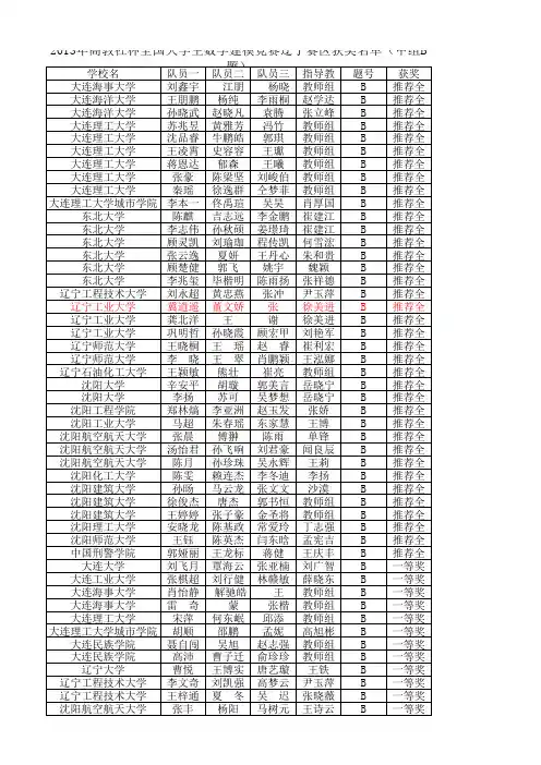 2013数模辽宁省获奖名单