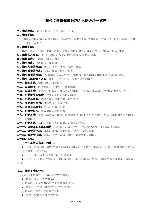 现代文综合系列之现代文阅读解题技巧之术语方法一览表