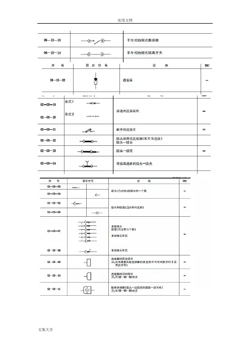 电气CAD元件图