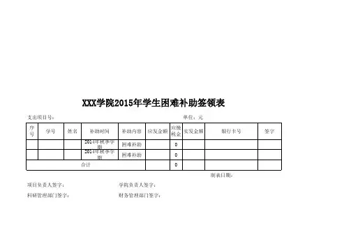 2015年学生困难补助签领表
