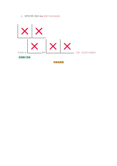 研究生考试报考流程