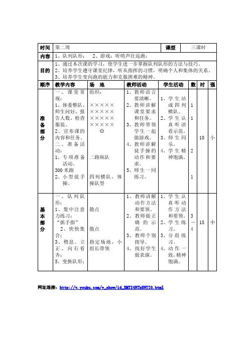 队列练习