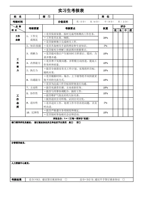实习生转正考核表