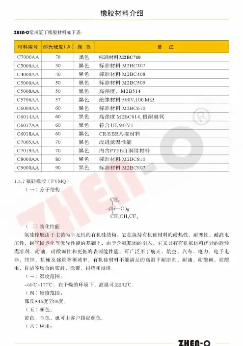 O型圈技术手册(二)