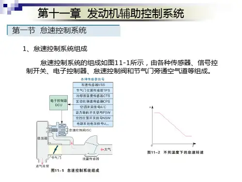 汽车原理之发动机辅助控制系统.pptx